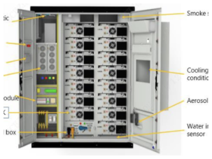 Commercial battery storage cabinet with modular battery racks