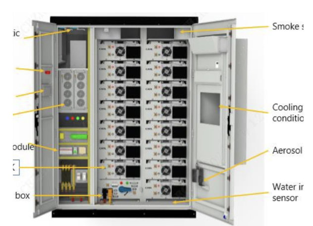 Battery storage cabinet interior showing stacked battery modules, cooling, fire suppression and monitoring components